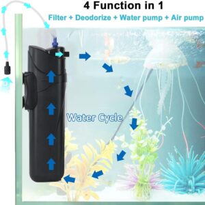 COOSPIDER Sun JUP-01 Aquarium Filter for 40-80 Gallon Tanks – Clear U-V Fish Tank Green Clean Machine with Submersible Pump, Includes 1 Spare Bulb and 2 Replacement Filters, 211 GPH, 9 Watts